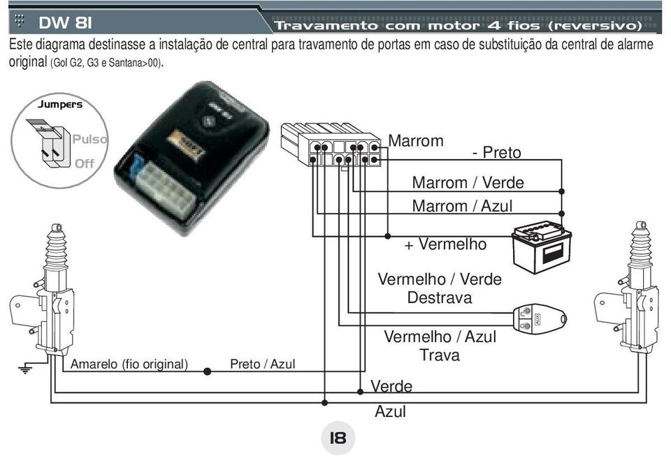 substituição da central de alarme original (Gol G2, G3 e Santana>00).