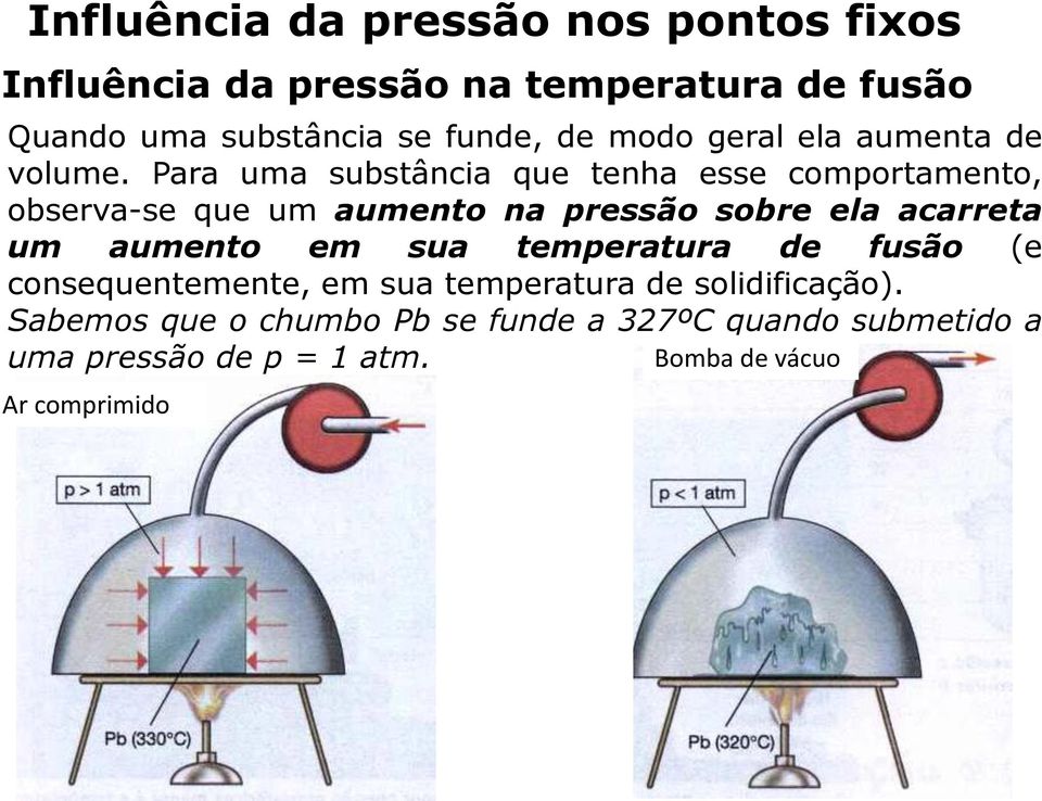 Para uma substância que tenha esse comportamento, observa-se que um aumento na pressão sobre ela acarreta um aumento