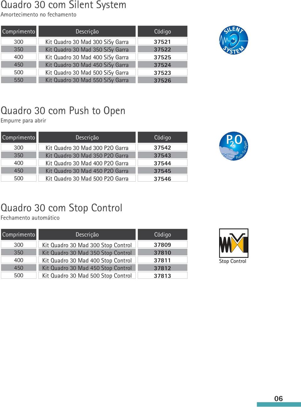 Garra Kit Quadro 30 Mad P2O Garra Kit Quadro 30 Mad P2O Garra Kit Quadro 30 Mad P2O Garra 37542 37543 37544 37545 37546 Push-To-Open Quadro 30 com Stop Control Fechamento automático Kit