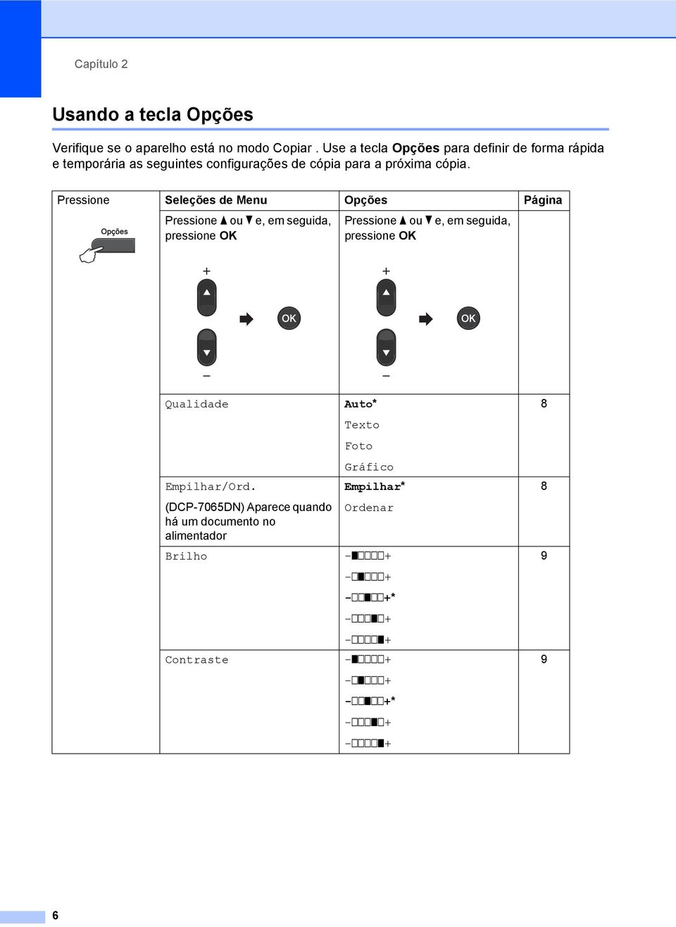 Pressione Seleções de Menu Opções Página Pressione a ou b e, em seguida, pressione OK Pressione a ou b e, em seguida, pressione OK Qualidade