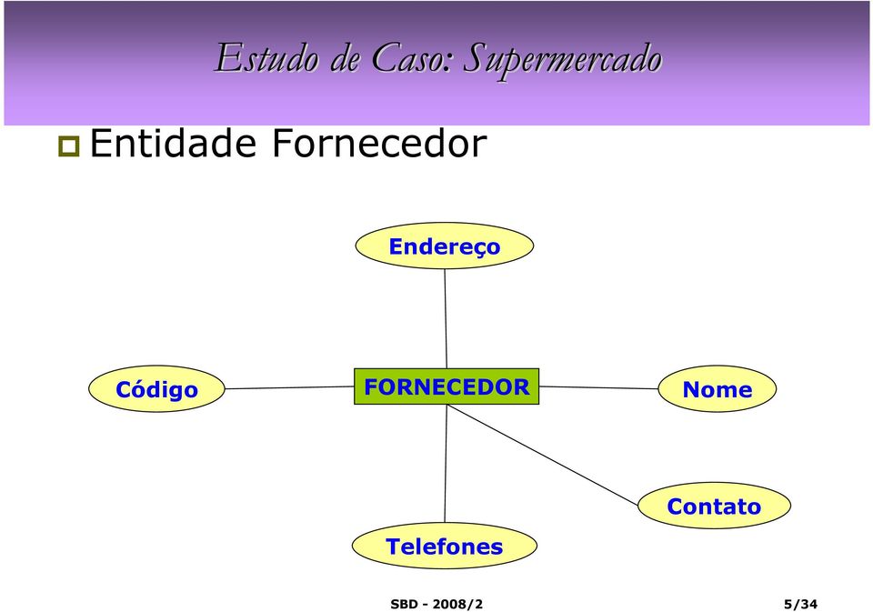 Fornecedor Endereço Código