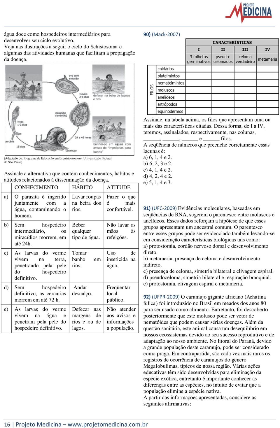 Universidade Federal de São Paulo) Assinale a alternativa que contém conhecimentos, hábitos e atitudes relacionados à disseminação da doença.