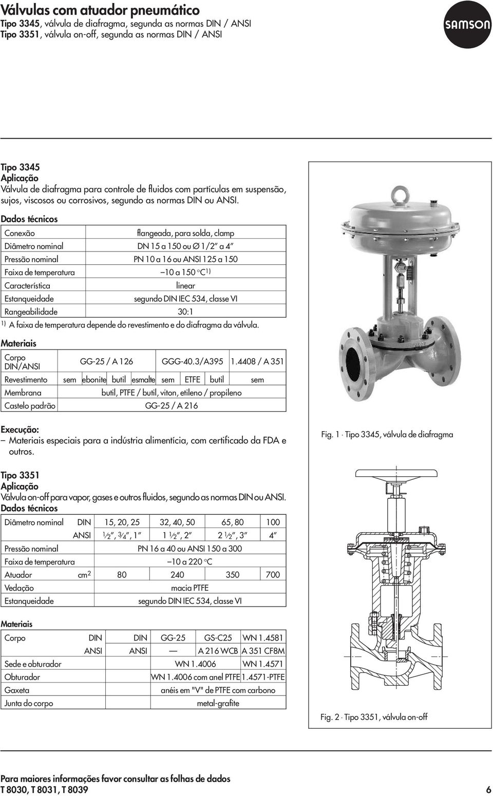 Dados técnicos Conexão flangeada, para solda, clamp Diâmetro nominal DN 15 a 150 ou Ø 1/2 a 4 Pressão nominal PN 10 a 16 ou ANSI 125 a 150 Faixa de temperatura 10 a 150 C 1) Característica linear