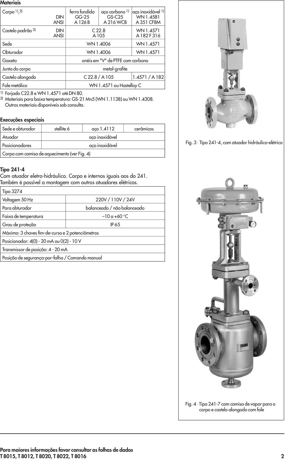 4571 / A 182 Fole metálico WN 1.4571 ou Hastelloy C 1) Forjado C22.8 e WN 1.4571 até DN 80. 2) Materiais para baixa temperatura: GS-21 Mn5 (WN 1.1138) ou WN 1.4308.