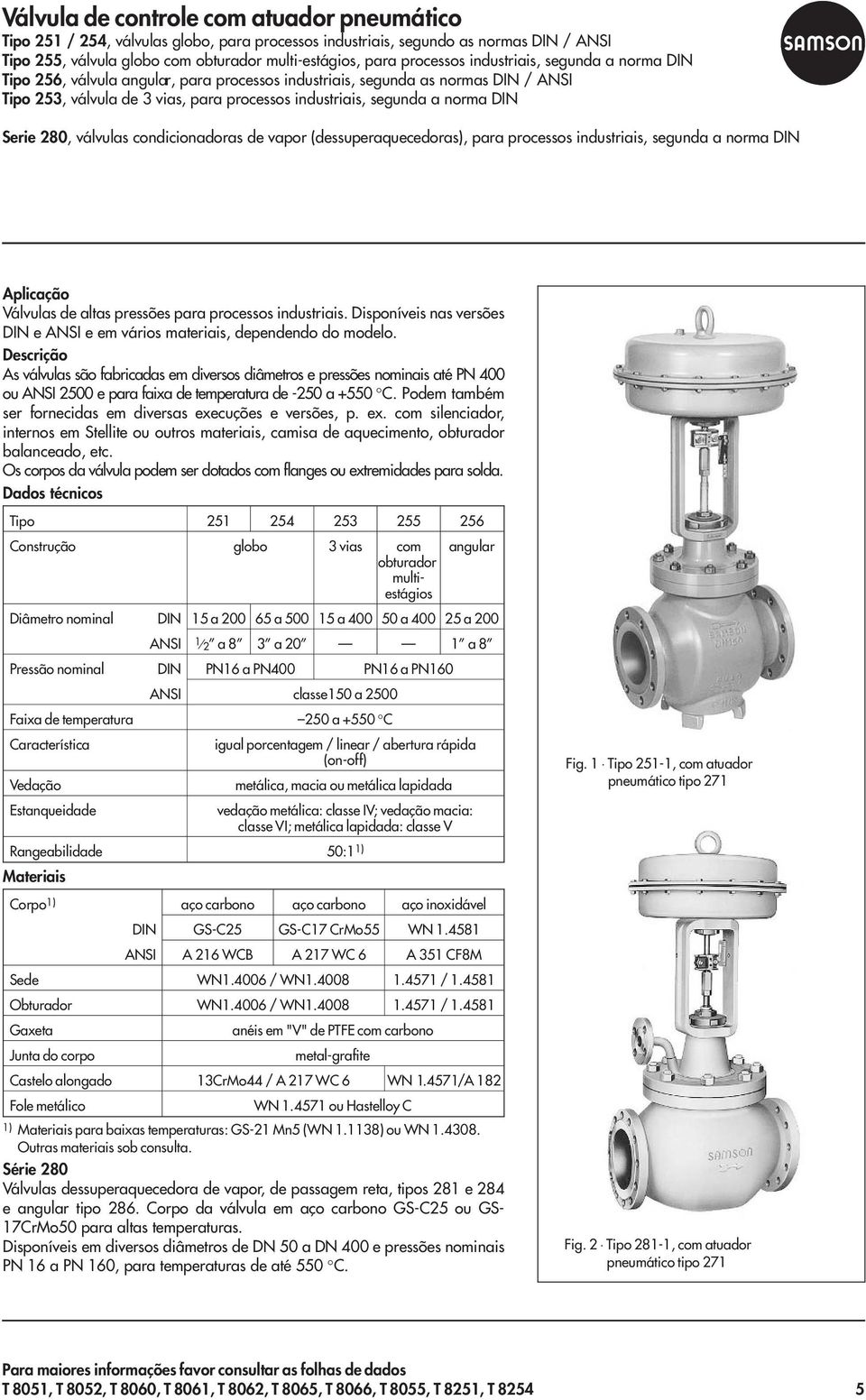 DIN Serie 280, válvulas condicionadoras de vapor (dessuperaquecedoras), para processos industriais, segunda a norma DIN Válvulas de altas pressões para processos industriais.