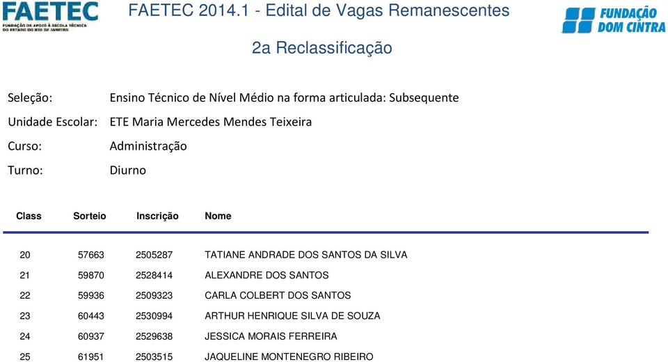 DA SILVA 2528414 ALEXANDRE DOS SANTOS 2509323 CARLA COLBERT DOS SANTOS 2530994 ARTHUR