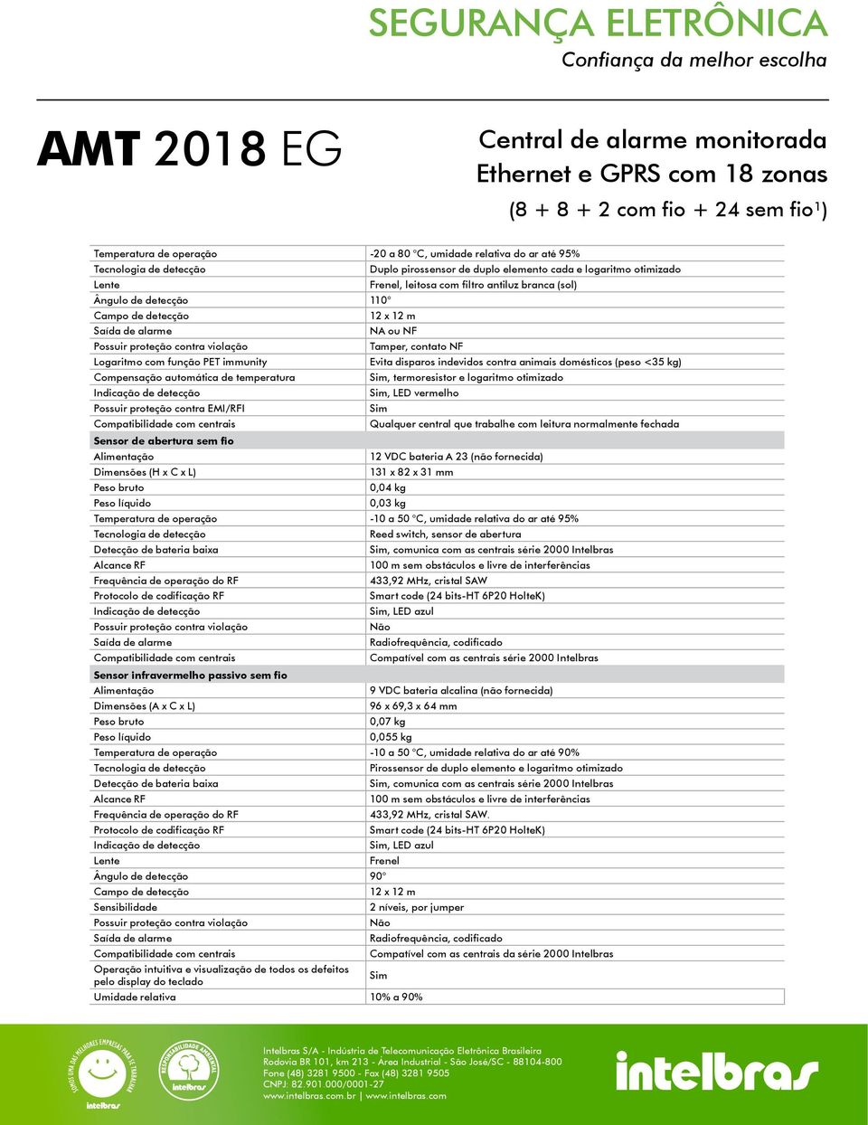 contra animais domésticos (peso <35 kg), termoresistor e logaritmo otimizado, LED vermelho Qualquer central que trabalhe com leitura normalmente fechada Sensor de abertura sem fio 12 VDC bateria A 23