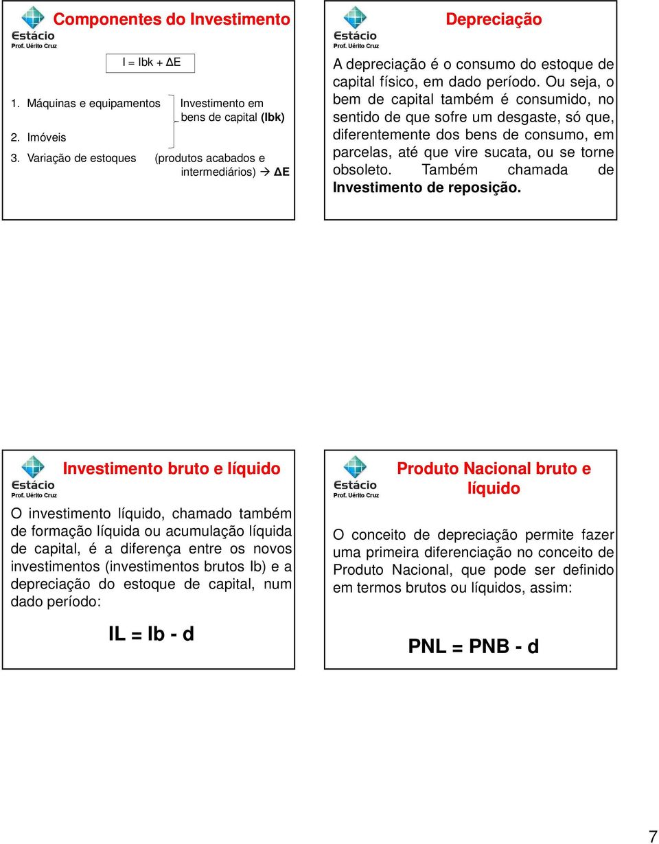 Ou seja, o bem de capital também é consumido, no sentido de que sofre um desgaste, só que, diferentemente dos bens de consumo, em parcelas, até que vire sucata, ou se torne obsoleto.