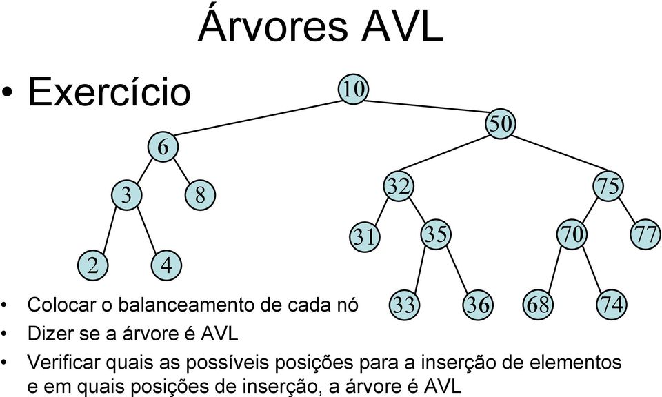 Verificar quais as possíveis posições para a inserção de