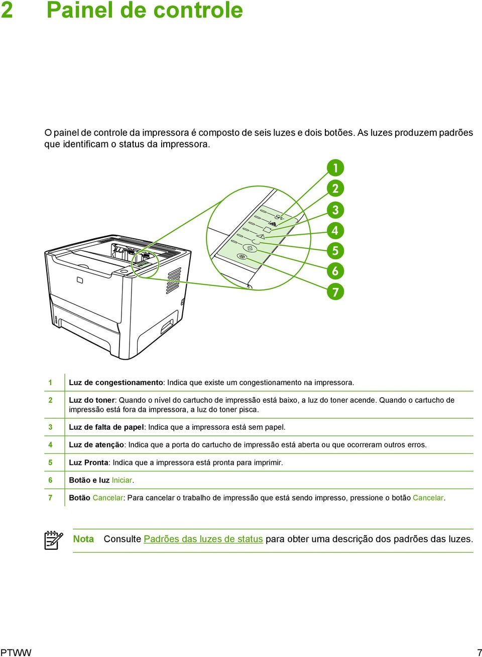 Quando o cartucho de impressão está fora da impressora, a luz do toner pisca. 3 Luz de falta de papel: Indica que a impressora está sem papel.