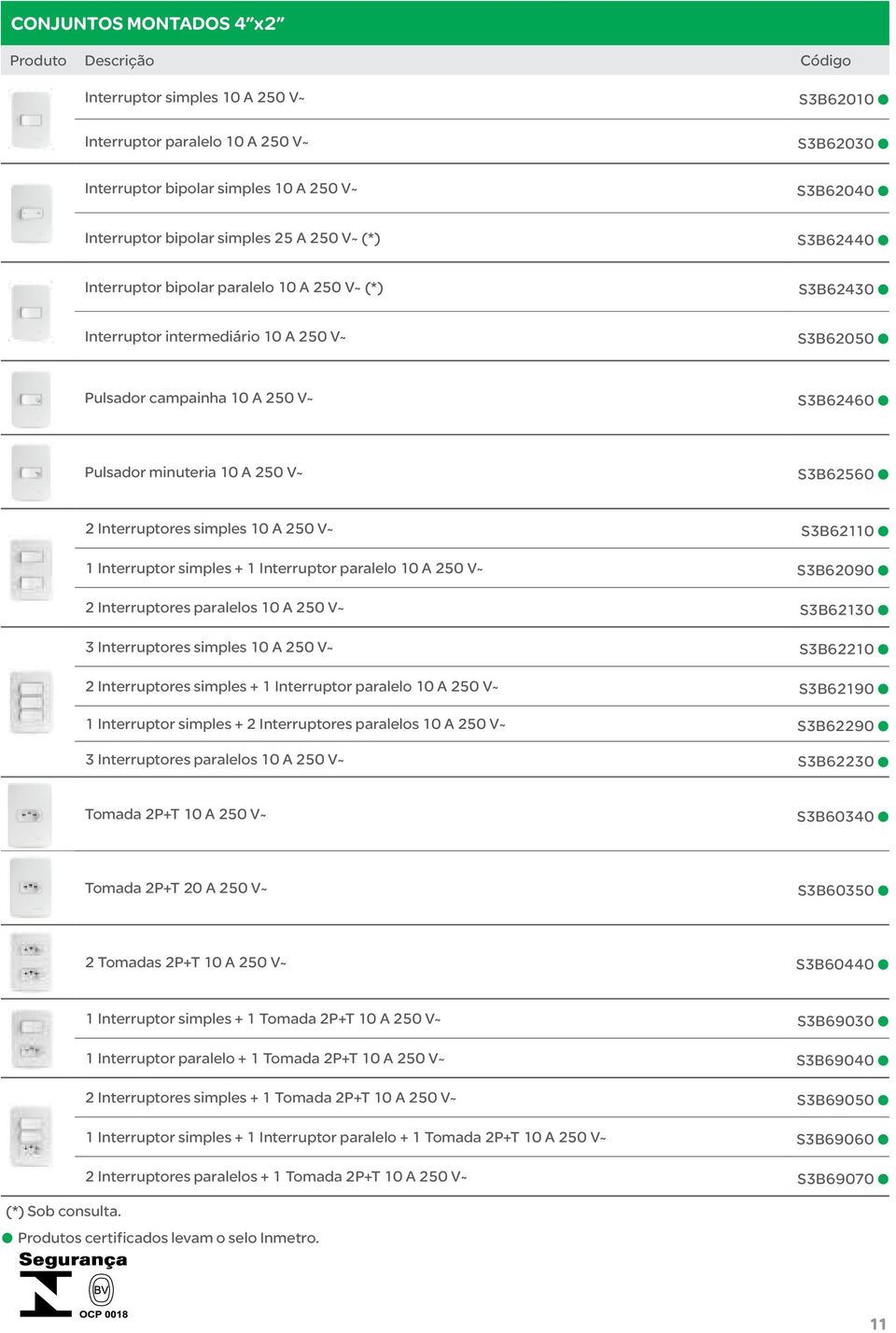 minuteria 10 A 250 V~ S3B62560 p 2 Interruptores simples 10 A 250 V~ S3B62110 p 1 Interruptor simples + 1 Interruptor paralelo 10 A 250 V~ S3B62090 p 2 Interruptores paralelos 10 A 250 V~ S3B62130 p