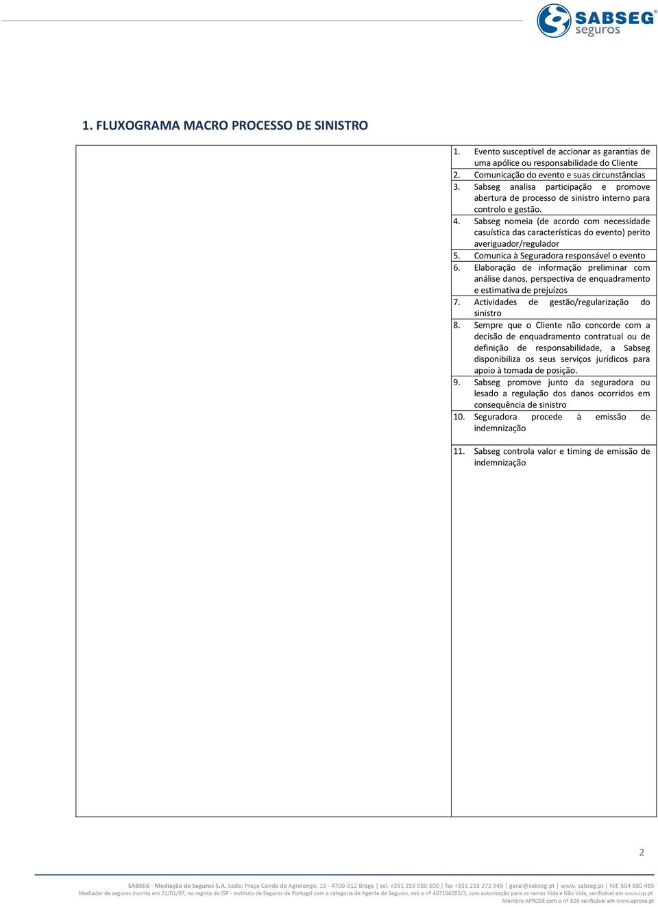 Sabseg nomeia (de acordo com necessidade casuística das características do evento) perito averiguador/regulador 5. Comunica à Seguradora responsável o evento 6.