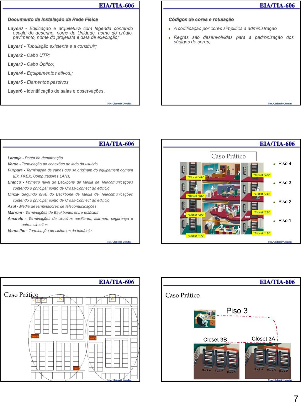 Códigos de cores e rotulação A codificação por cores simplifica a administração Regras são desenvolvidas para a padronização dos códigos de cores; Laranja - Ponto de demarcação Verde - Terminação de