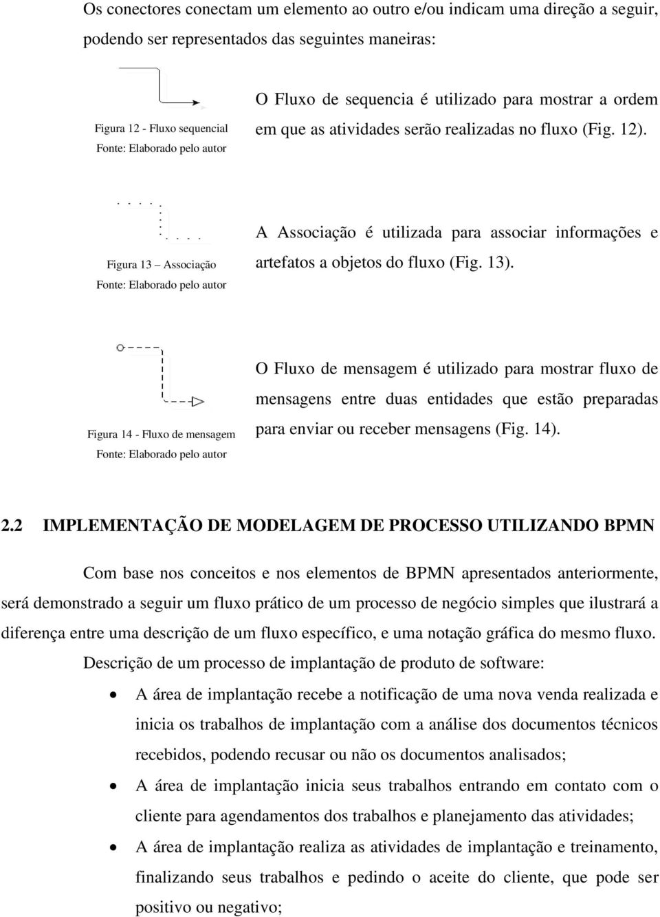 Figura 14 - Fluxo de mensagem O Fluxo de mensagem é utilizado para mostrar fluxo de mensagens entre duas entidades que estão preparadas para enviar ou receber mensagens (Fig. 14). 2.