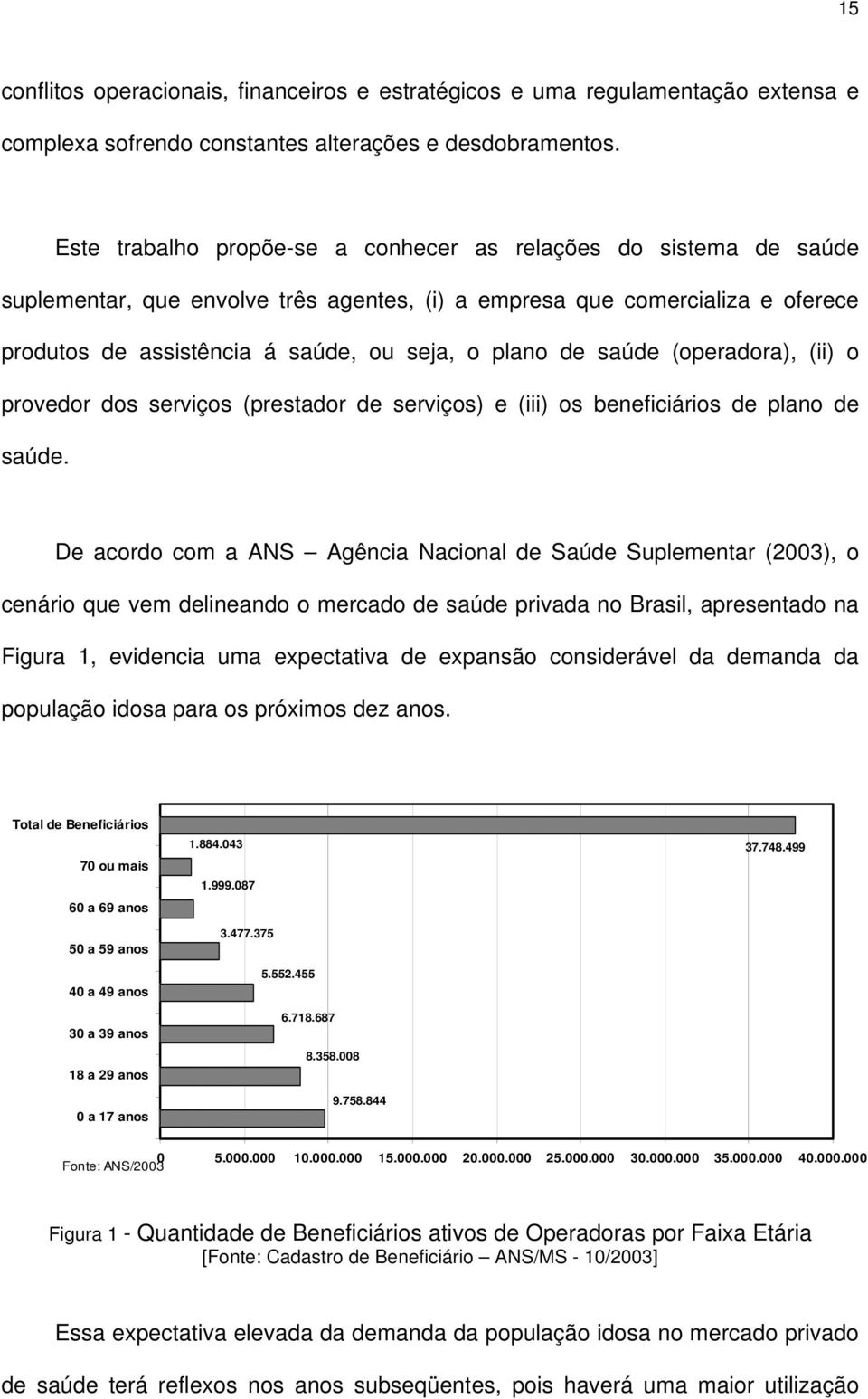 saúde (operadora), (ii) o provedor dos serviços (prestador de serviços) e (iii) os beneficiários de plano de saúde.