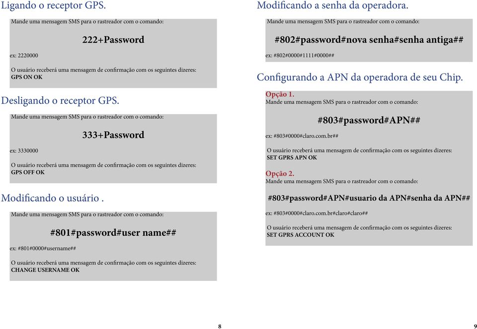 #802#password#nova senha#senha antiga## ex: #802#0000#1111#0000## Configurando a APN da operadora de seu Chip. Opção 1.