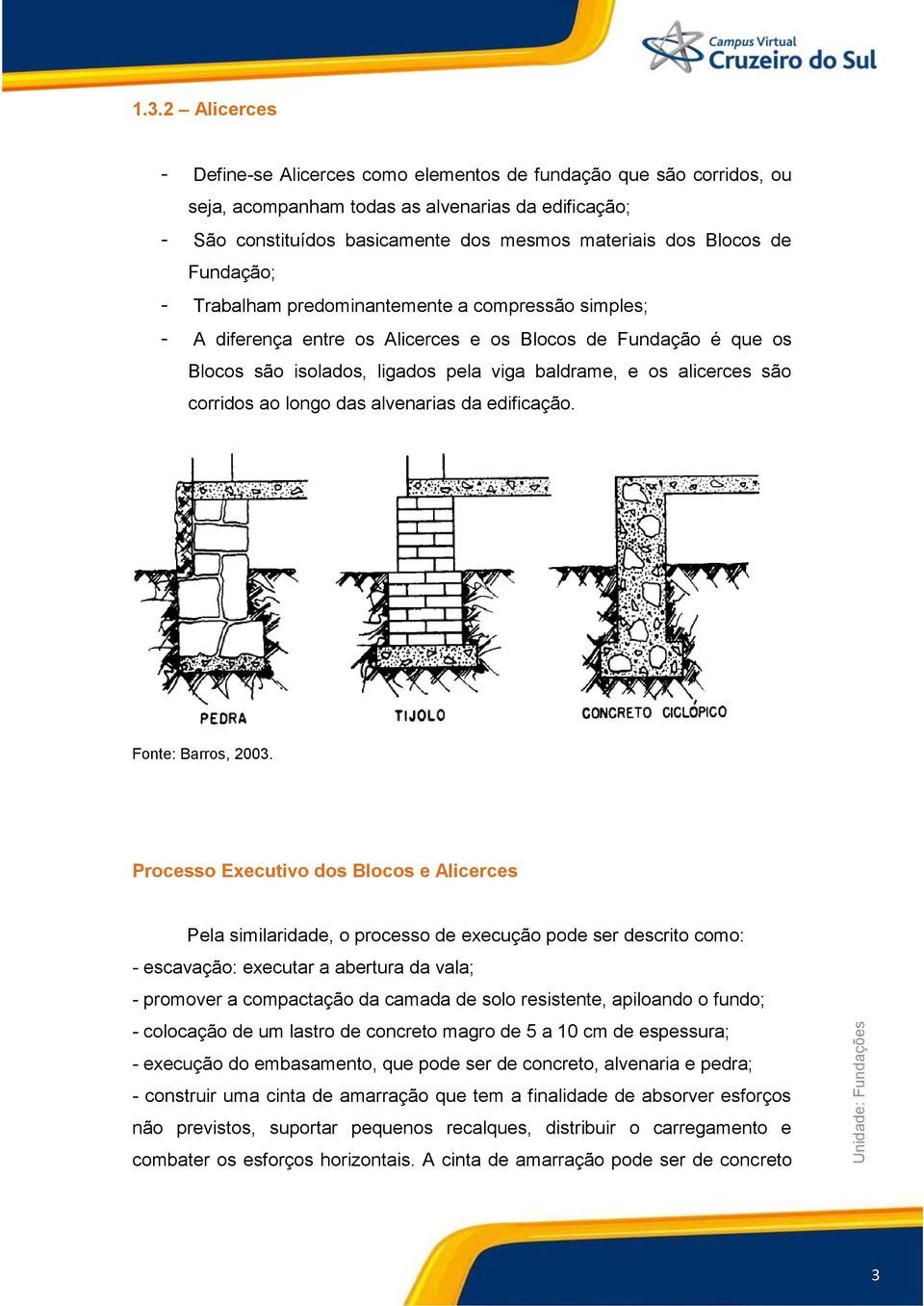 alicerces são corridos ao longo das alvenarias da edificação. Fonte: Barros, 2003.