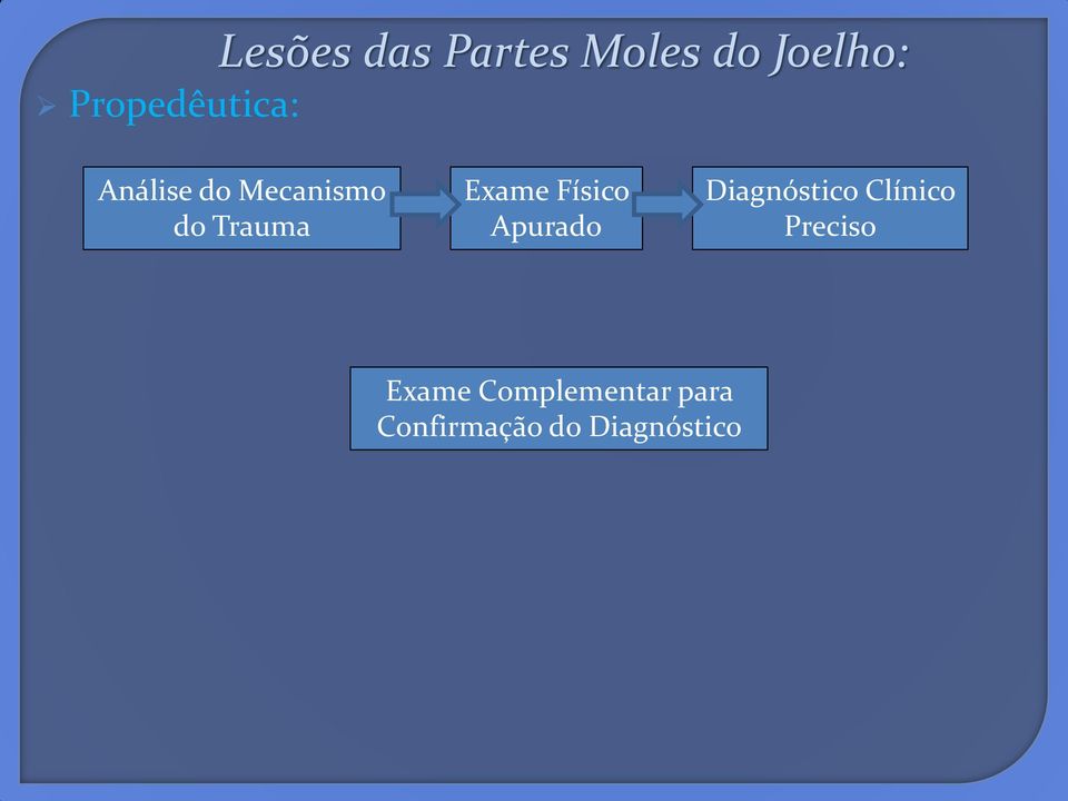 Exame Físico Apurado Diagnóstico Clínico