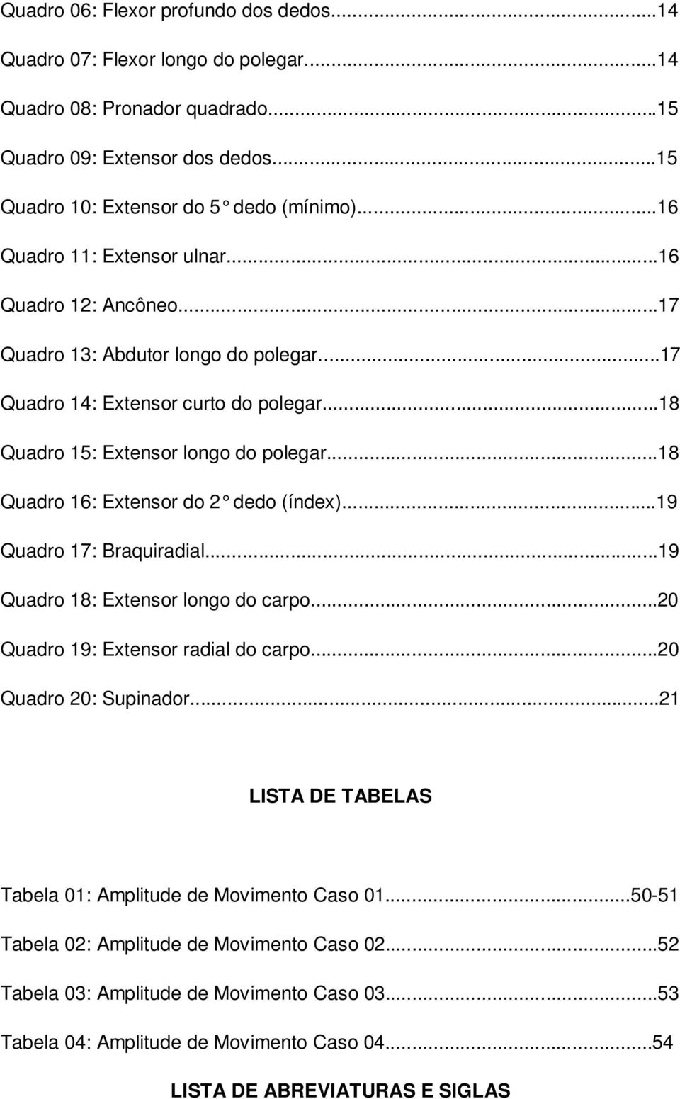 ..18 Quadro 16: Extensor do 2 dedo (índex)...19 Quadro 17: Braquiradial...19 Quadro 18: Extensor longo do carpo...20 Quadro 19: Extensor radial do carpo...20 Quadro 20: Supinador.