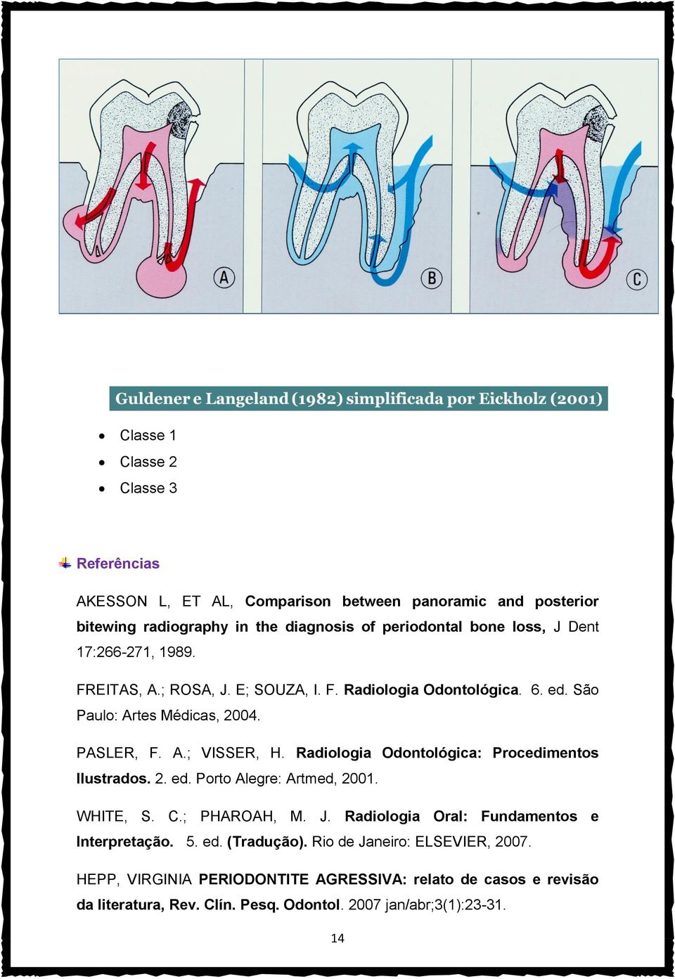 Radiologia Odontológica: Procedimentos Ilustrados. 2. ed. Porto Alegre: Artmed, 2001. WHITE, S. C.; PHAROAH, M. J. Radiologia Oral: Fundamentos e Interpretação. 5.
