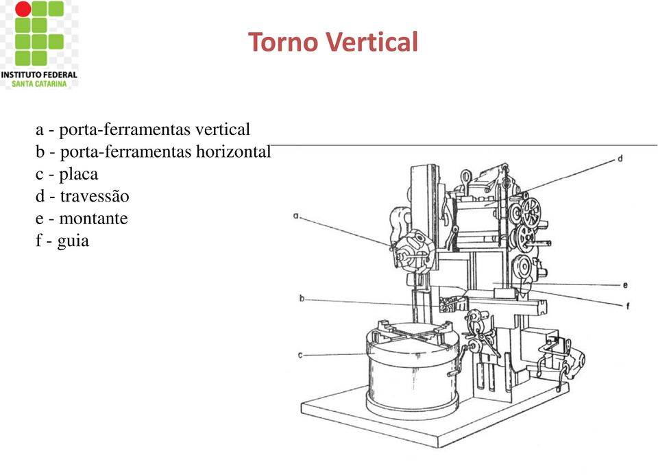 horizontal c - placa d -