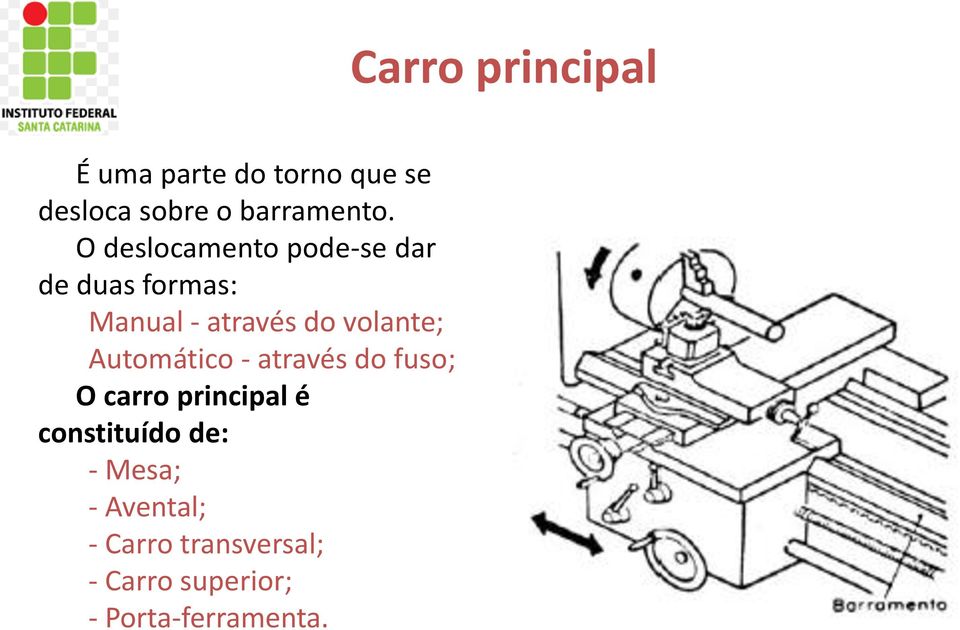 Automático - através do fuso; O carro principal é constituído de: -