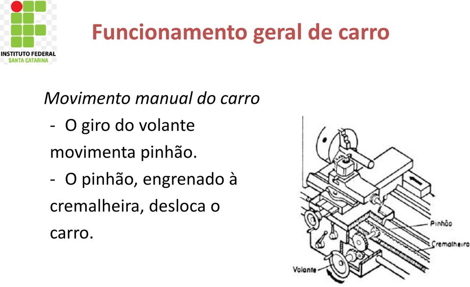 do volante movimenta pinhão.