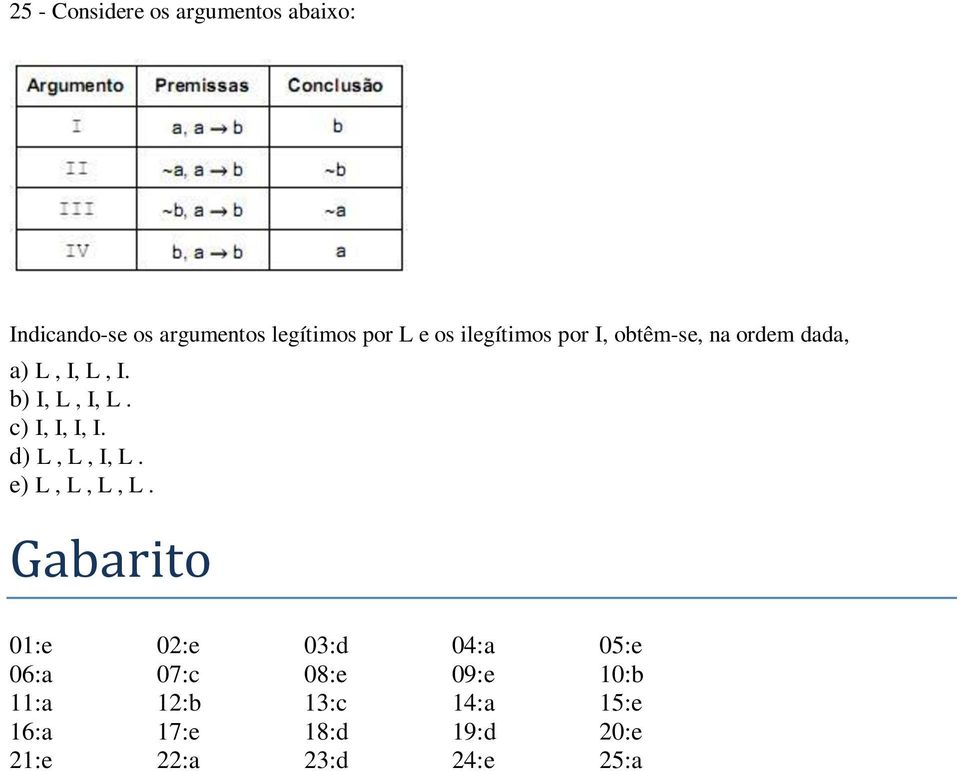 c) I, I, I, I. d) L, L, I, L. e) L, L, L, L.