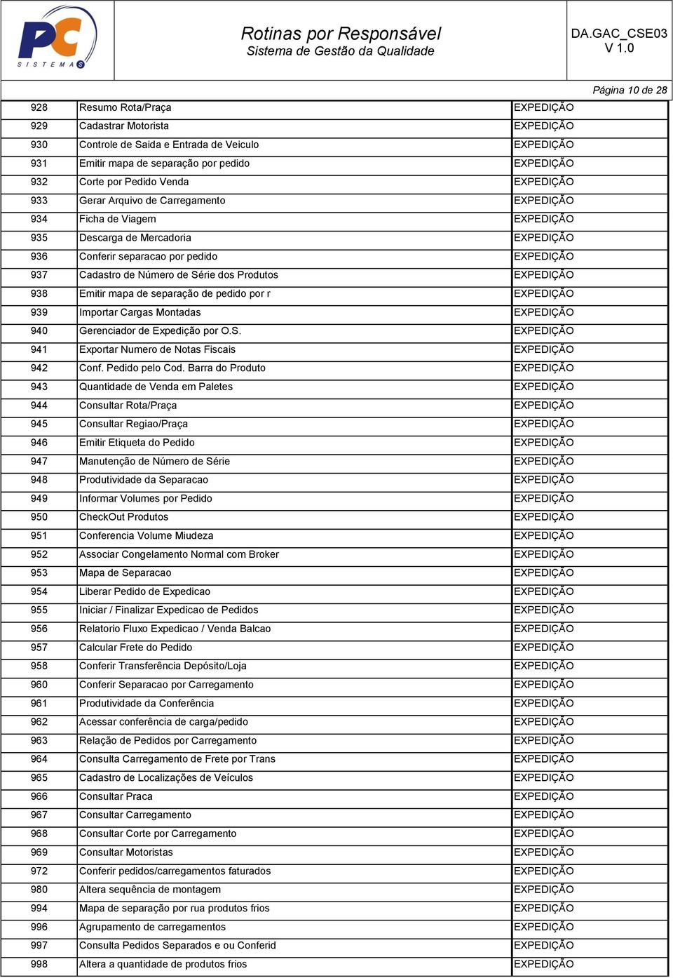 dos Produtos EXPEDIÇÃO 938 Emitir mapa de separação de pedido por r EXPEDIÇÃO 939 Importar Cargas Montadas EXPEDIÇÃO 940 Gerenciador de Expedição por O.S.