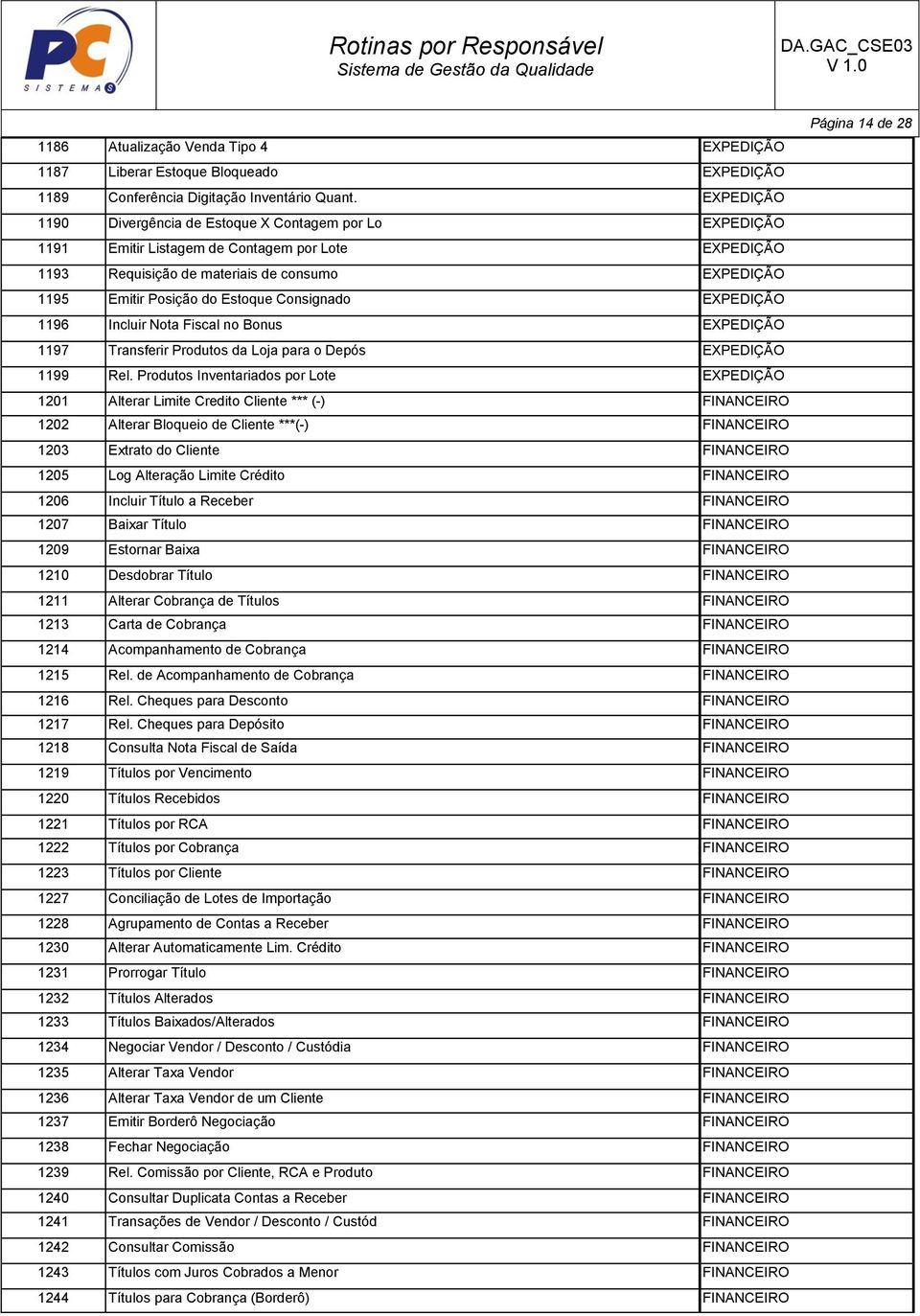 Consignado EXPEDIÇÃO 1196 Incluir Nota Fiscal no Bonus EXPEDIÇÃO 1197 Transferir Produtos da Loja para o Depós EXPEDIÇÃO 1199 Rel.