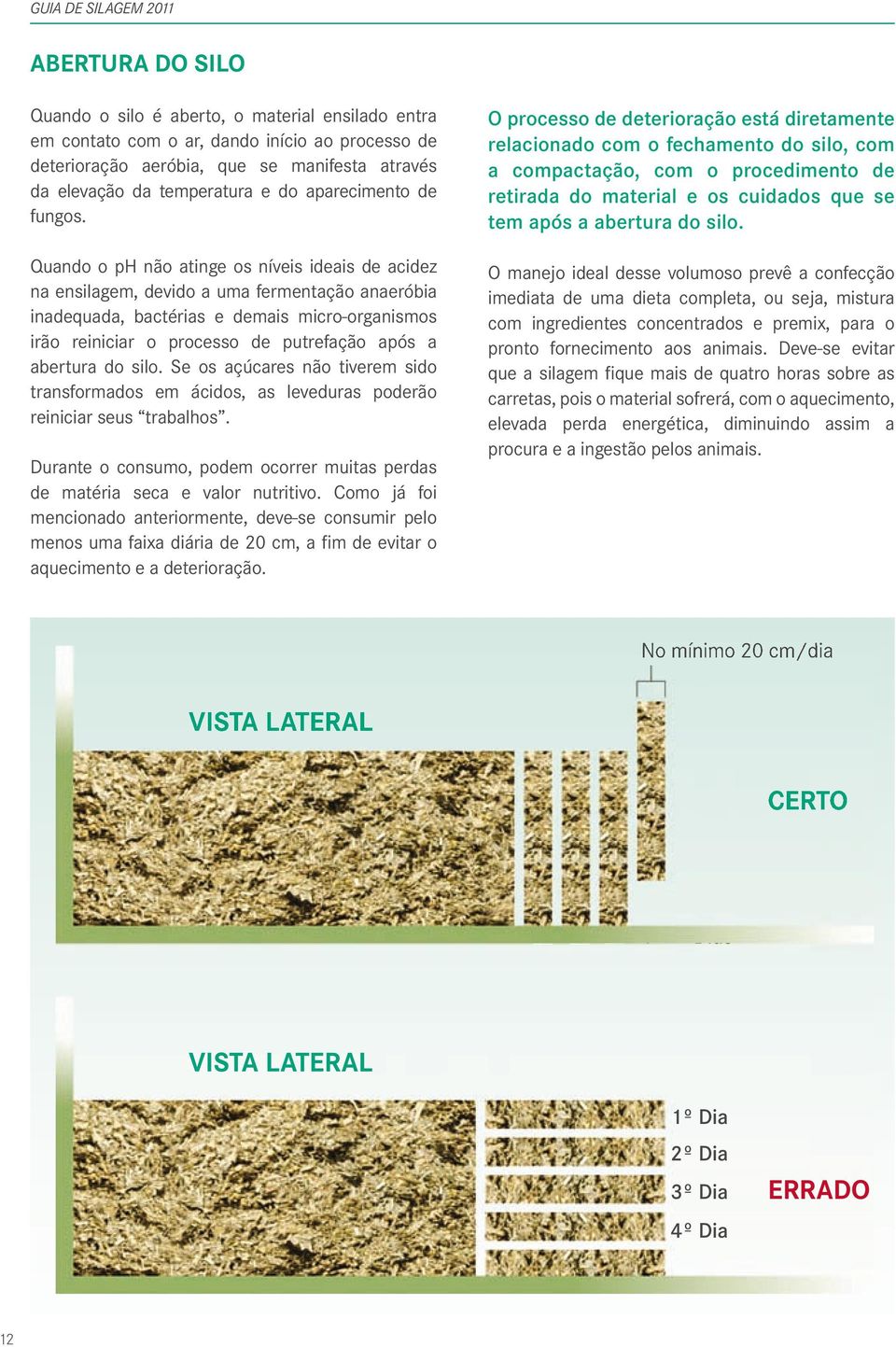 Quando o ph não atinge os níveis ideais de acidez na ensilagem, devido a uma fermentação anaeróbia inadequada, bactérias e demais micro-organismos irão reiniciar o processo de putrefação após a