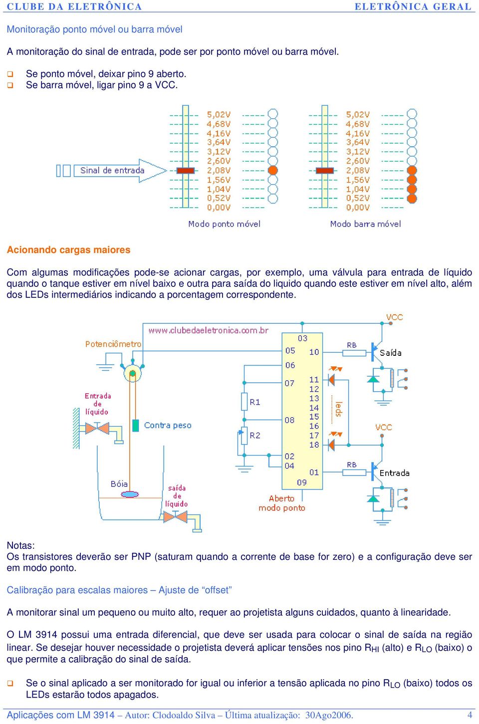 este estiver em nível alto, além dos LEDs intermediários indicando a porcentagem correspondente.