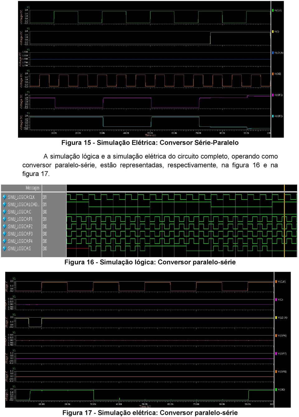 estão representadas, respectivamente, na figura 16 e na figura 17.