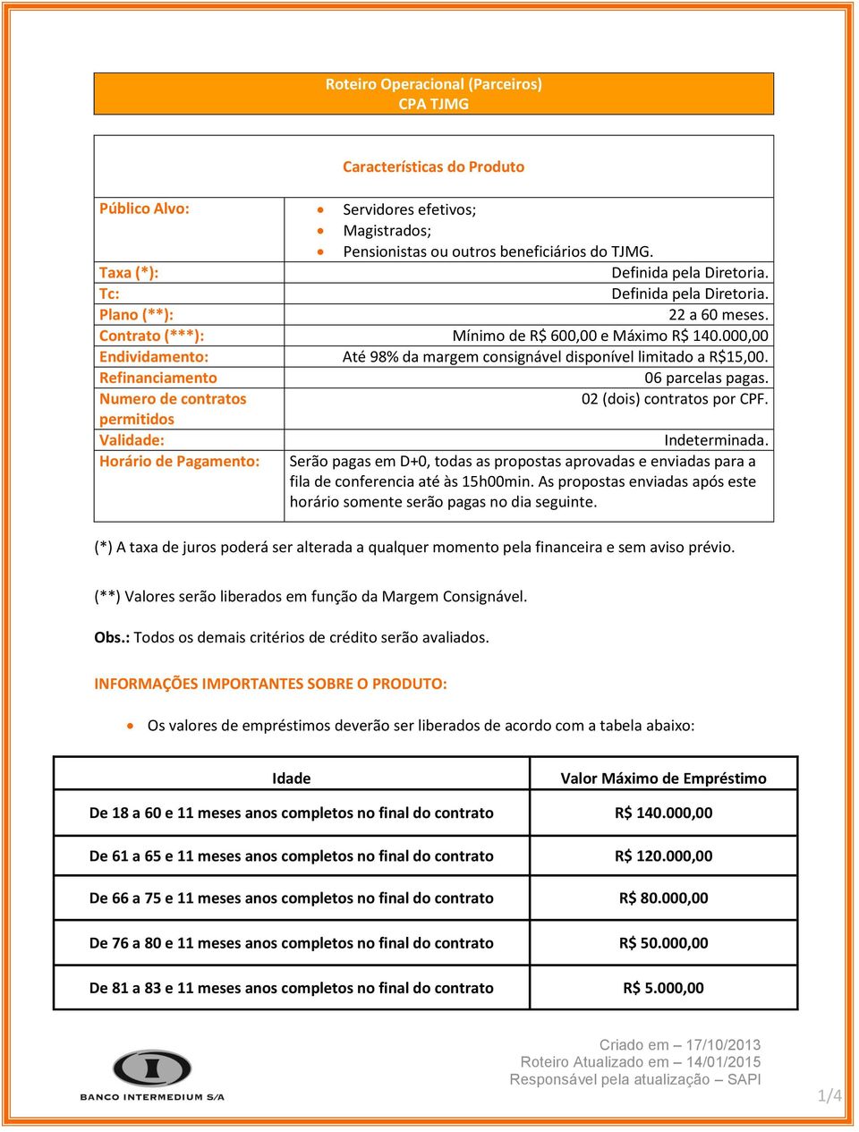 Refinanciamento 06 parcelas pagas. Numero de contratos 02 (dois) contratos por CPF. permitidos Validade: Indeterminada.