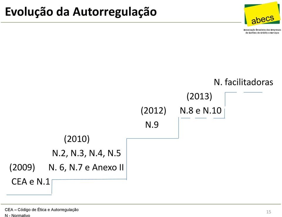 facilitadoras (2013) (2012) N.8 e N.10 N.