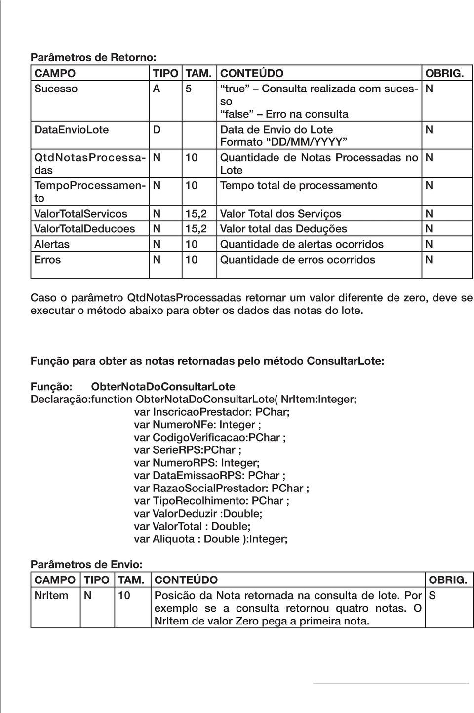 TempoProcessamento 10 Tempo total de processamento ValorTotalervicos 15,2 Valor Total dos erviços ValorTotalDeducoes 15,2 Valor total das Deduções Alertas 10 Quantidade de alertas ocorridos Erros 10