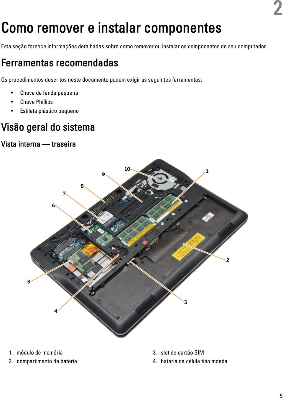 Ferramentas recomendadas Os procedimentos descritos neste documento podem exigir as seguintes ferramentas: Chave de