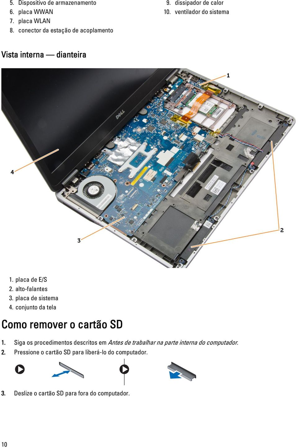 placa de sistema 4. conjunto da tela Como remover o cartão SD 1.