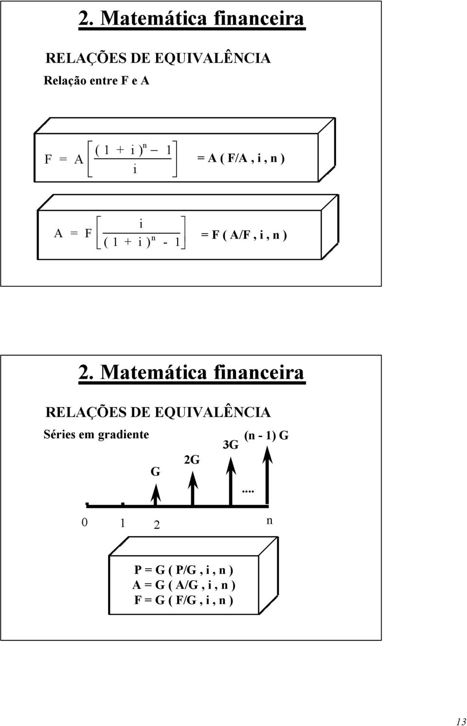 Matemática financeira RELAÇÕES DE EQUIVALÊNCIA Séries em gradiente G 2G 3G (n