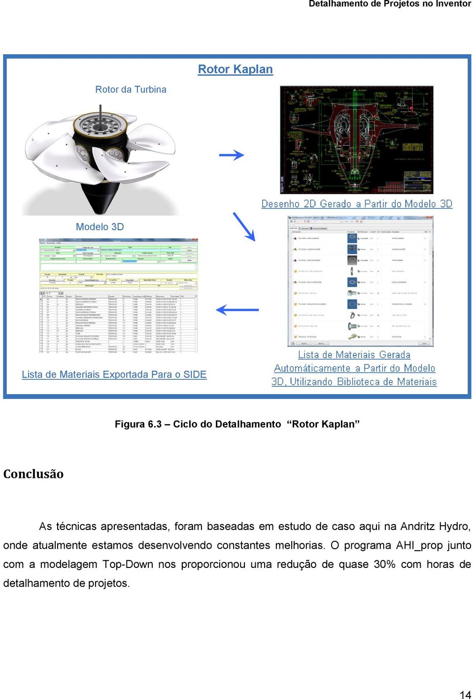 caso aqui na Andritz Hydro, onde atualmente estamos desenvolvendo constantes melhorias.