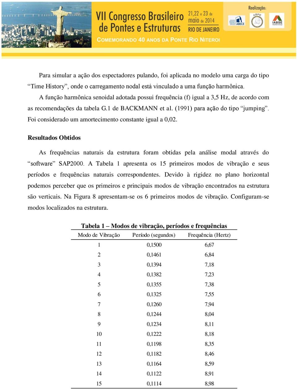 Foi considerado um amortecimento constante igual a 0,02. Resultados Obtidos As frequências naturais da estrutura foram obtidas pela análise modal através do software SAP2000.