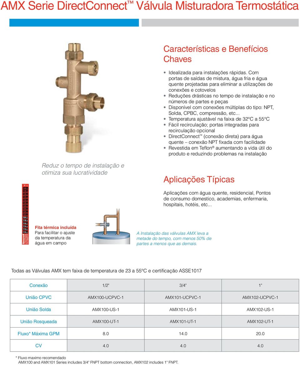 Disponível com conexões múltiplas do tipo: NPT, Solda, CPBC, compressão, etc.