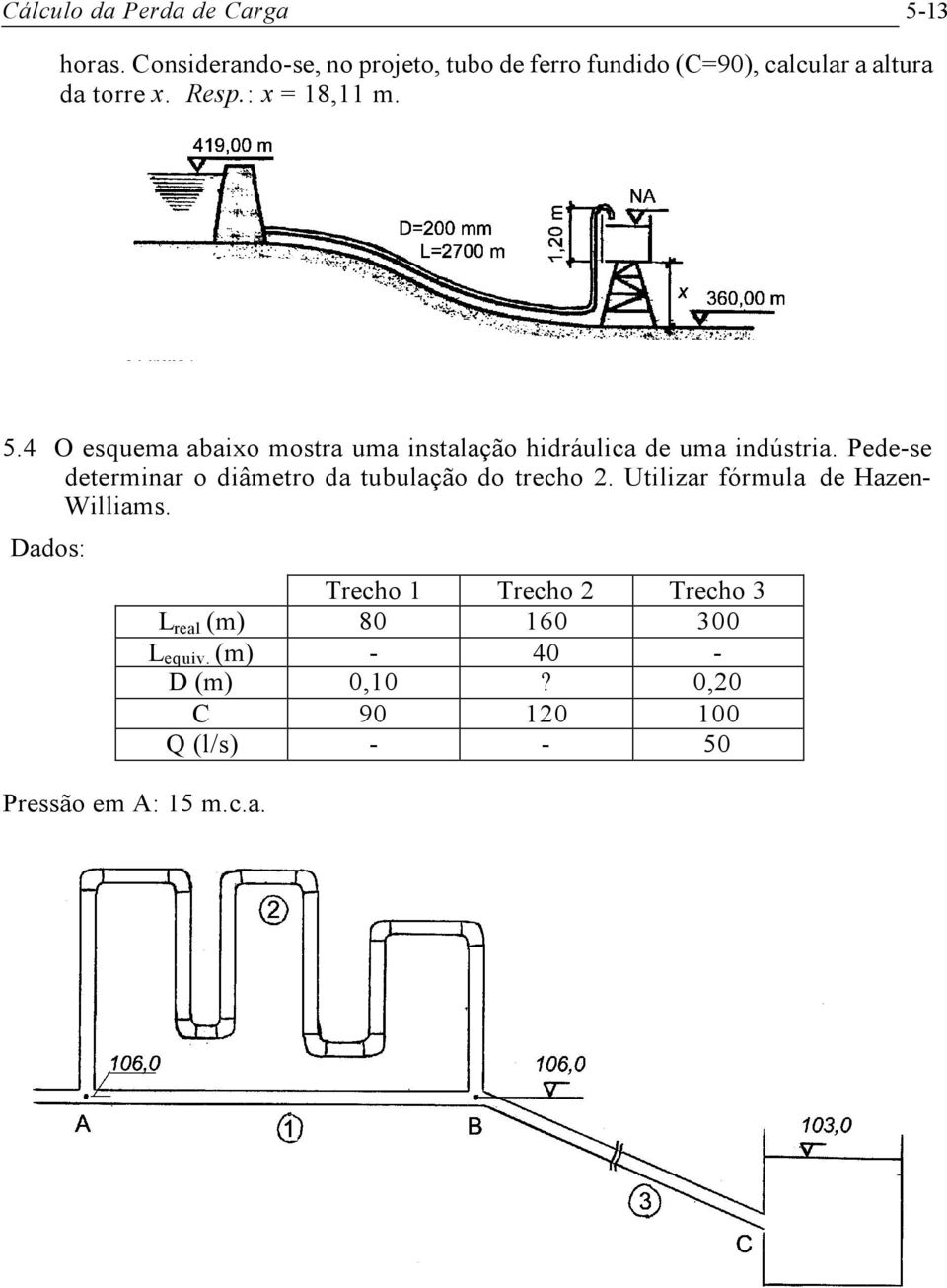 4 O esquema abaixo mostra uma instalação hidráulica de uma indústria.