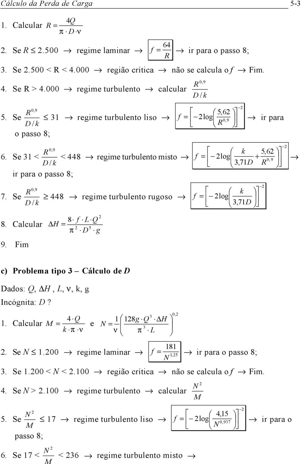 Calcular 9. Fim 8 f L H π D g 5 c) Problema tipo 3 Cálculo de D Dados:, H, L, ν, k, g Incógnita: D? 1. Calcular M 4 k π ν e 3 1 18g H N 3 ν π L 0, 181. Se N 1.