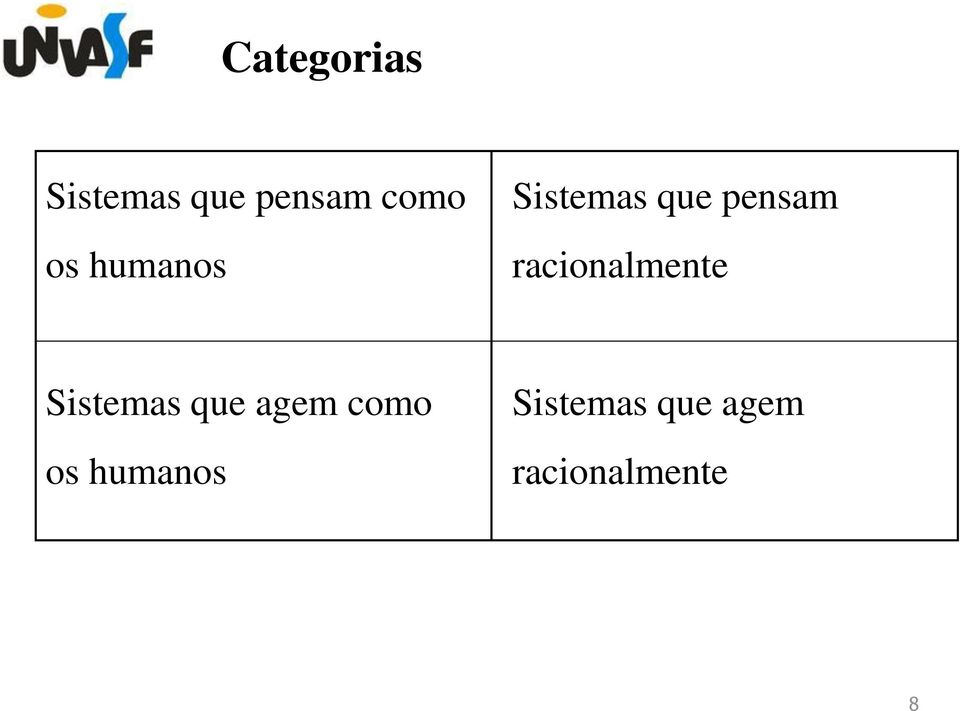 racionalmente Sistemas que agem como