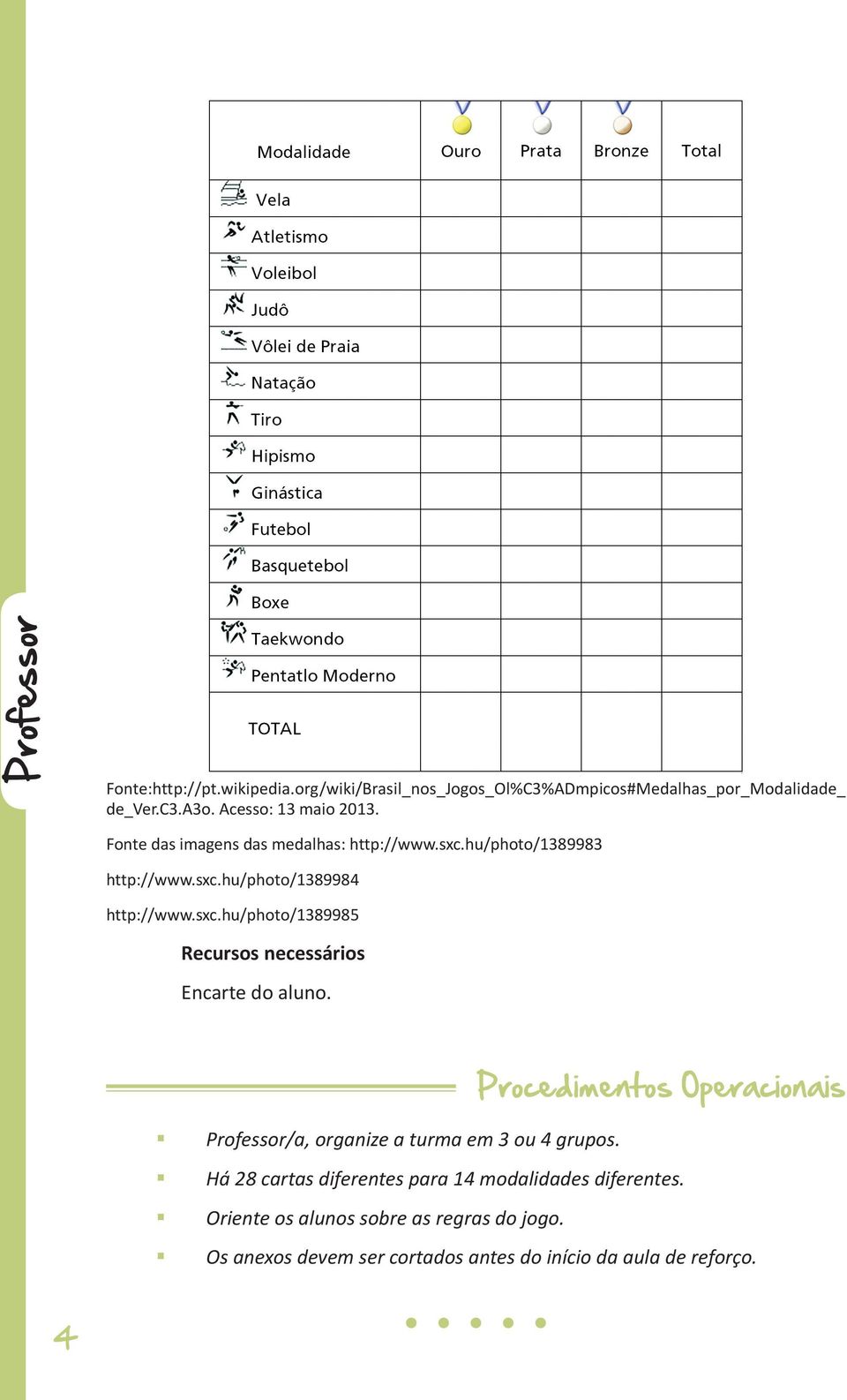 Procedimentos Operacionais Professor/a, organize a turma em 3 ou 4 grupos. Há 28 cartas diferentes para 14 modalidades diferentes.