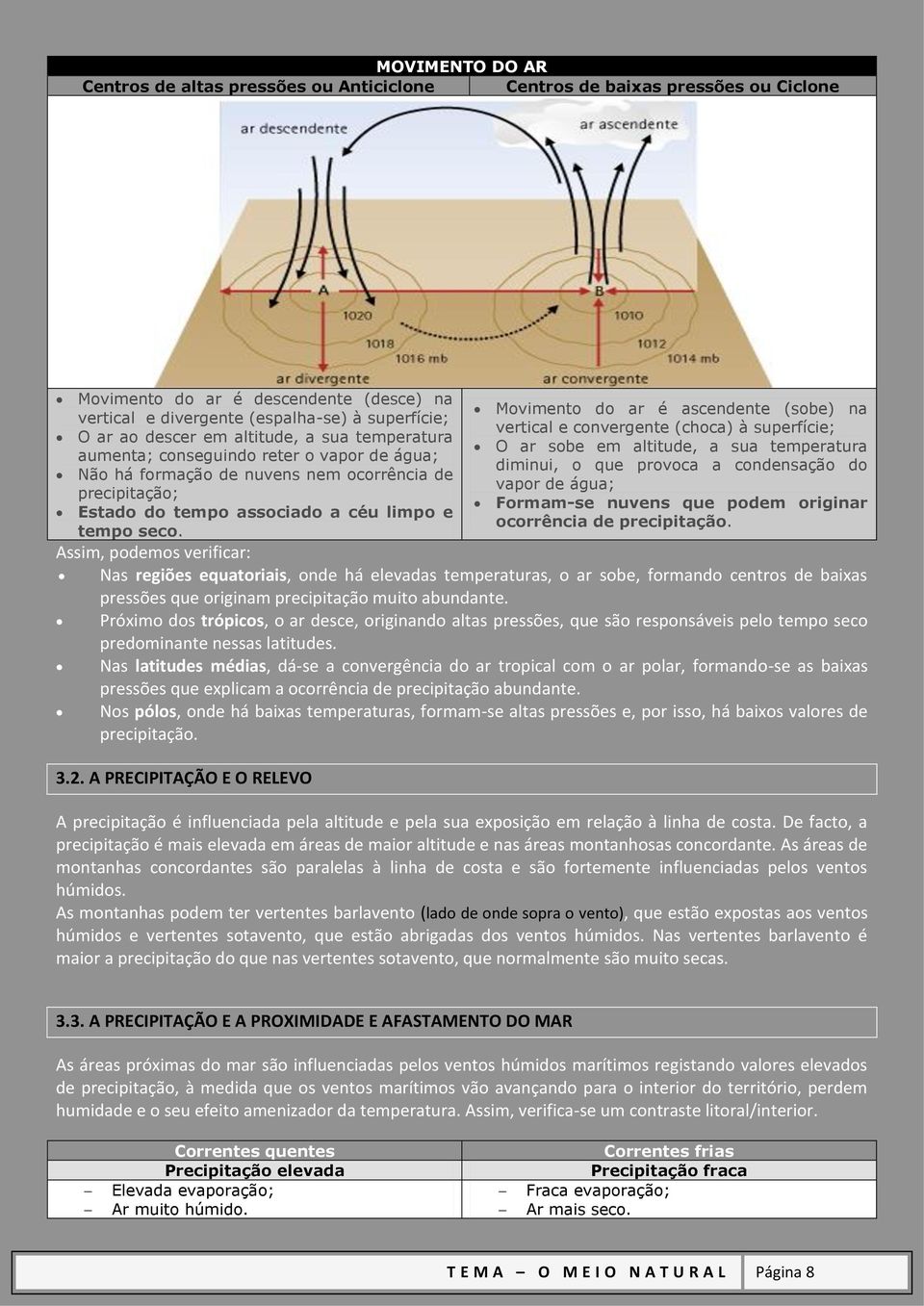 Movimento do ar é ascendente (sobe) na vertical e convergente (choca) à superfície; O ar sobe em altitude, a sua temperatura diminui, o que provoca a condensação do vapor de água; Formam-se nuvens