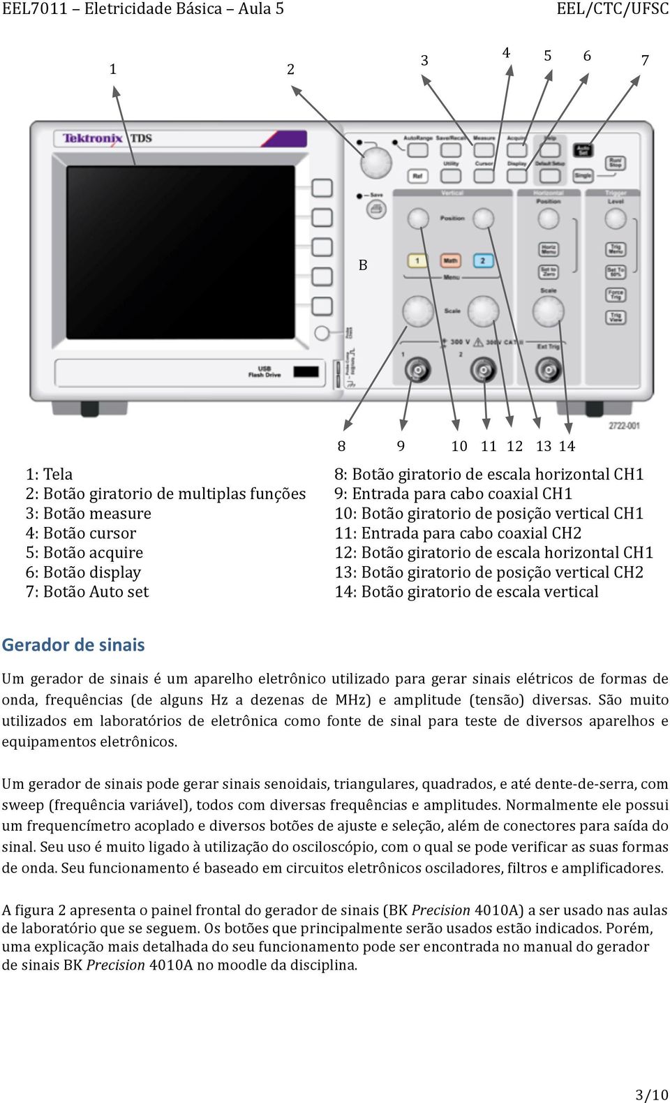 13:,Botão,giratorio,de,posição,vertical,CH2 14:,Botão,giratorio,de,escala,vertical Gerador de sinais Um gerador de sinais é um aparelho eletrônico utilizado para gerar sinais elétricos de formas de