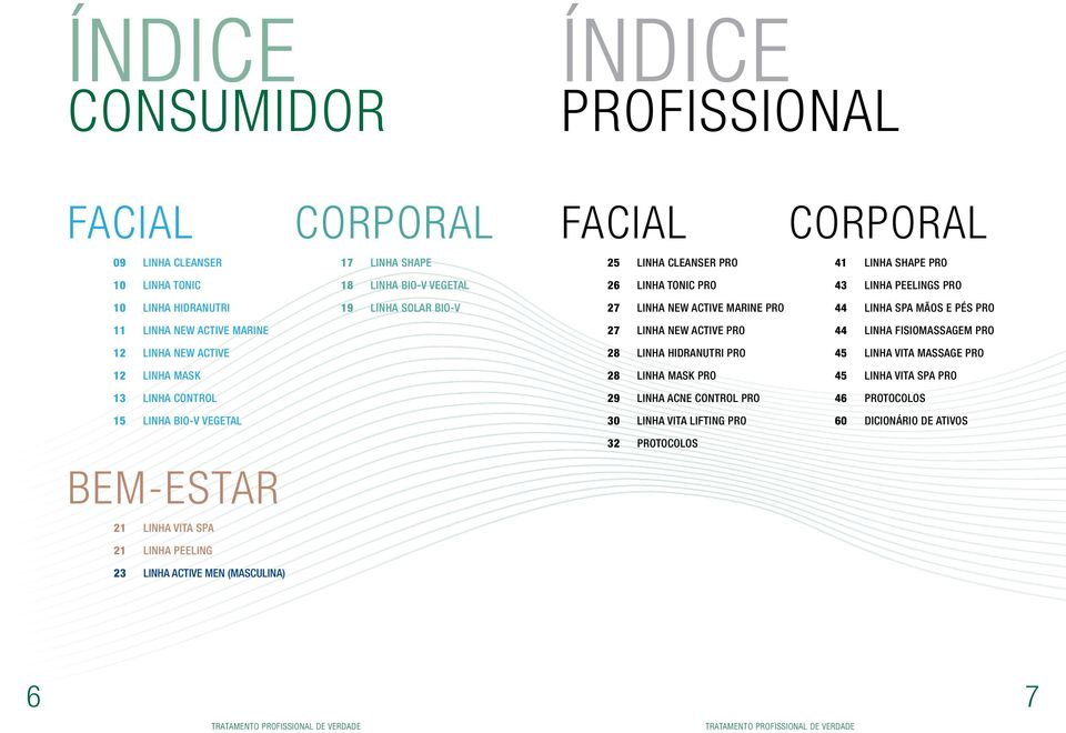 PRO 44 LINHA FISIOMASSAGEM PRO 12 LINHA NEW ACTIVE 28 LINHA HIDRANUTRI PRO 45 LINHA VITA MASSAGE PRO 12 LINHA MASK 28 LINHA MASK PRO 45 LINHA VITA SPA PRO 13 LINHA CONTROL 29 LINHA ACNE