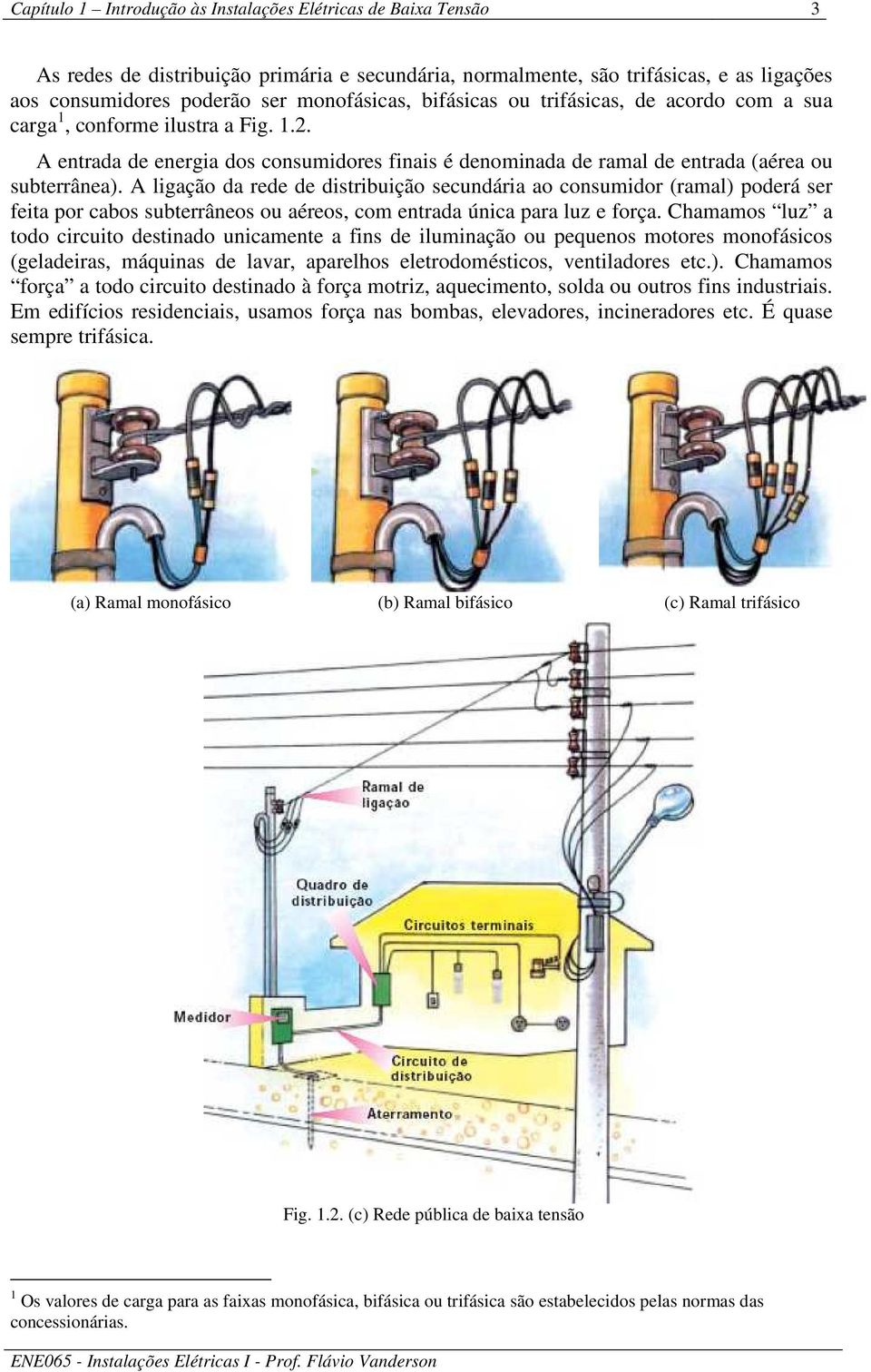 A ligação da rede de distribuição secundária ao consumidor (ramal) poderá ser feita por cabos subterrâneos ou aéreos, com entrada única para luz e força.